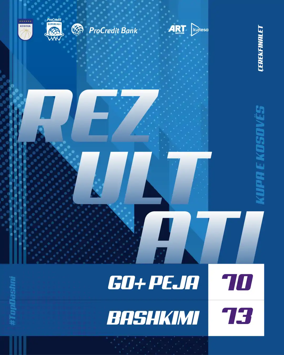 Bashkimi e fiton trillerin ndaj GO+Peja: 73-70